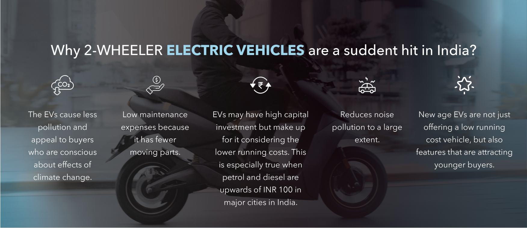 EV in India-01.png