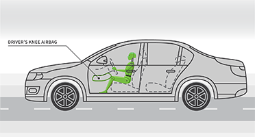Korean Automotive Tier 1 Supplier leverages Goken's Deep knowledge of Automotive plastics to deliver faster results for global OEM 