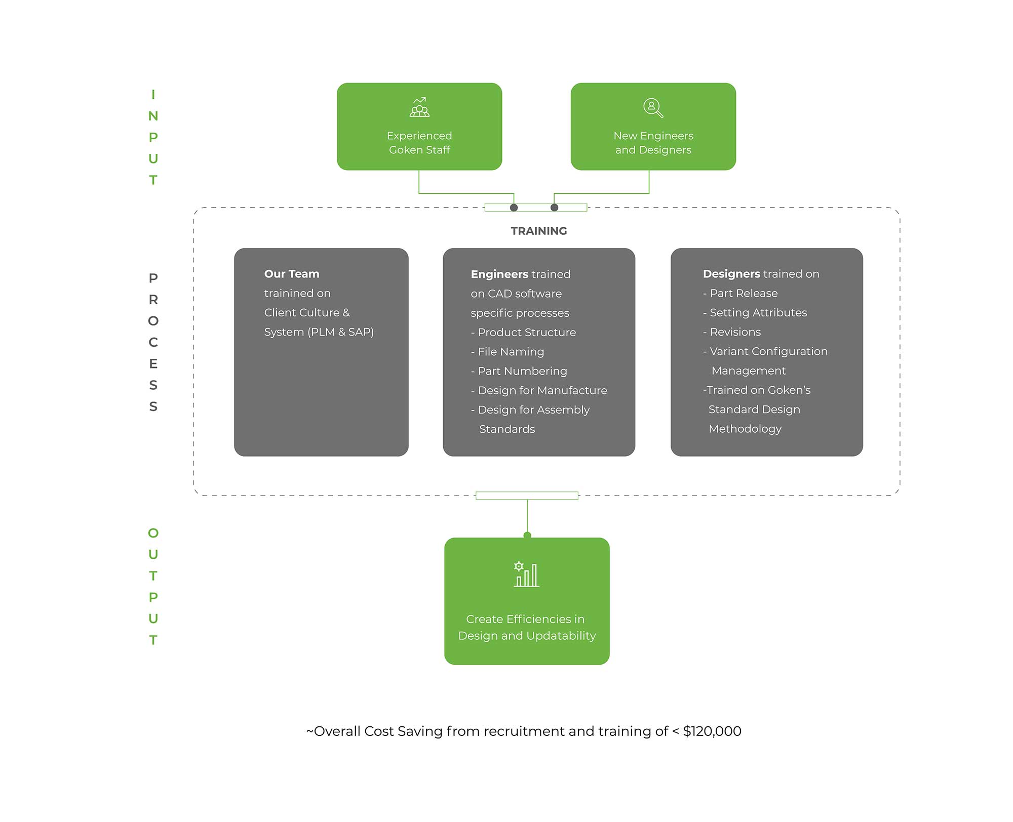 rapid-building-image-2.jpg