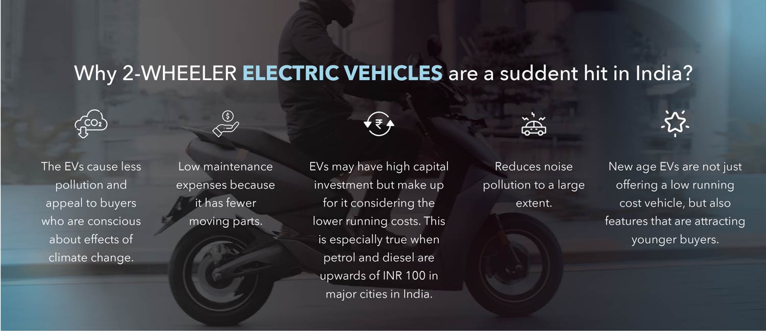 EV-in-India-01.jpg