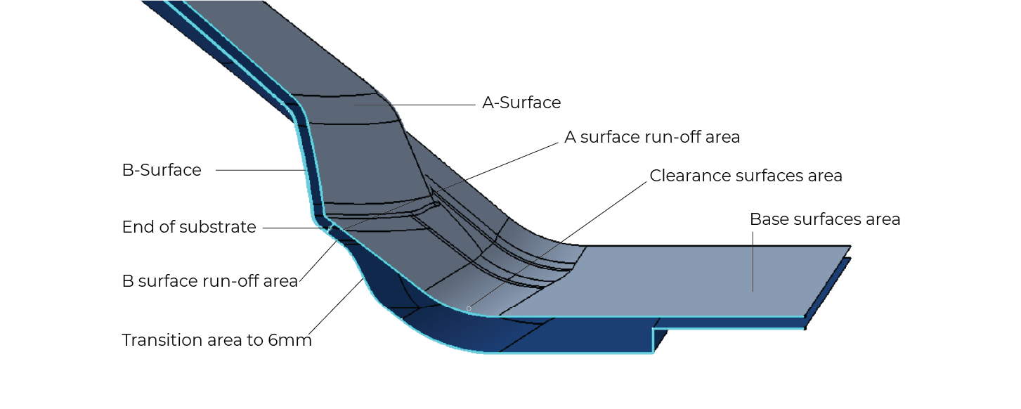 foam (3).png
