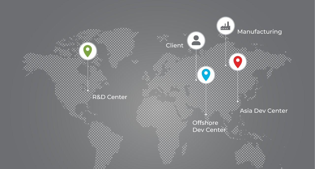 8 Tips for Selecting an Offshore Engineering Development Partner