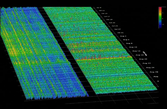 Two green and blue screens displaying stock market trading screen.