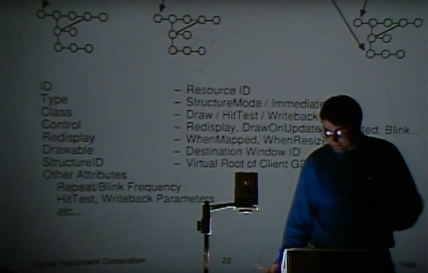 A man stands beside an overhead projector in a dimly lit classroom, text written on transparency projected on screen behind him