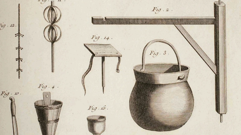 Figures from Diderot's Encyclopedia.