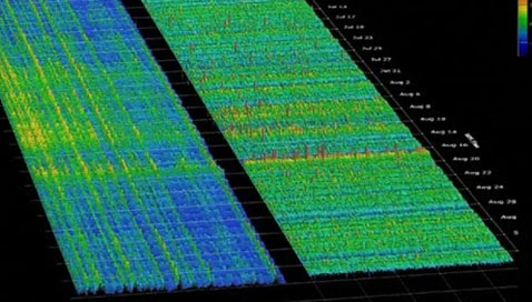Computer parts abstract.